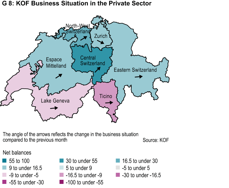 Enlarged view: KOF Business Situation by Region