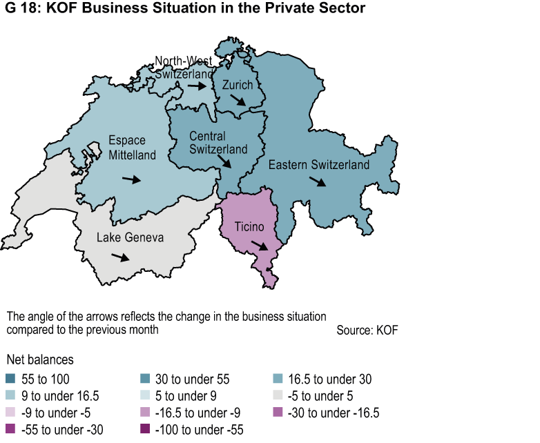 Enlarged view: KOF Business situation according to region