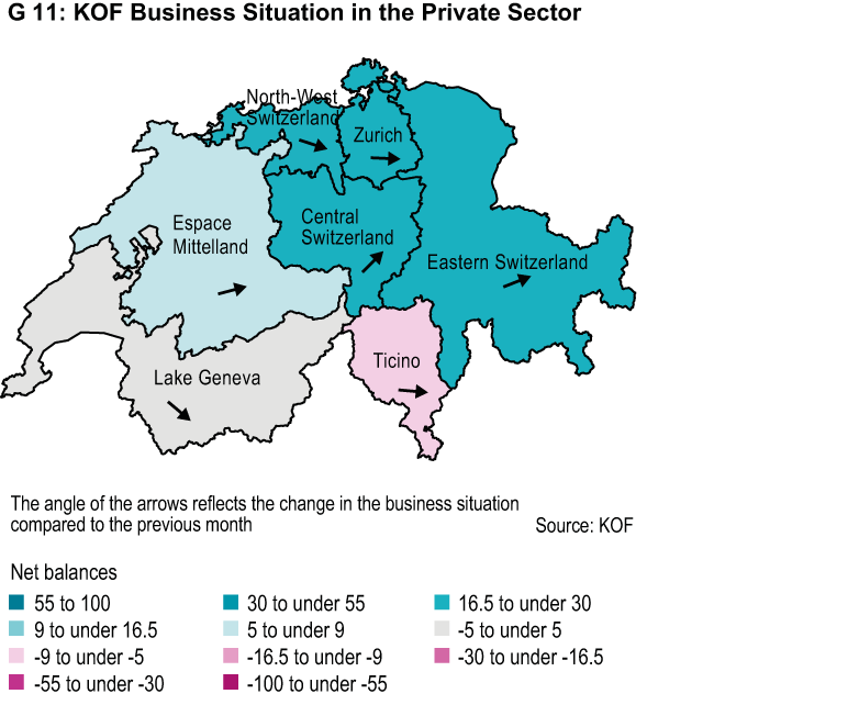 Enlarged view: Business situation according to region