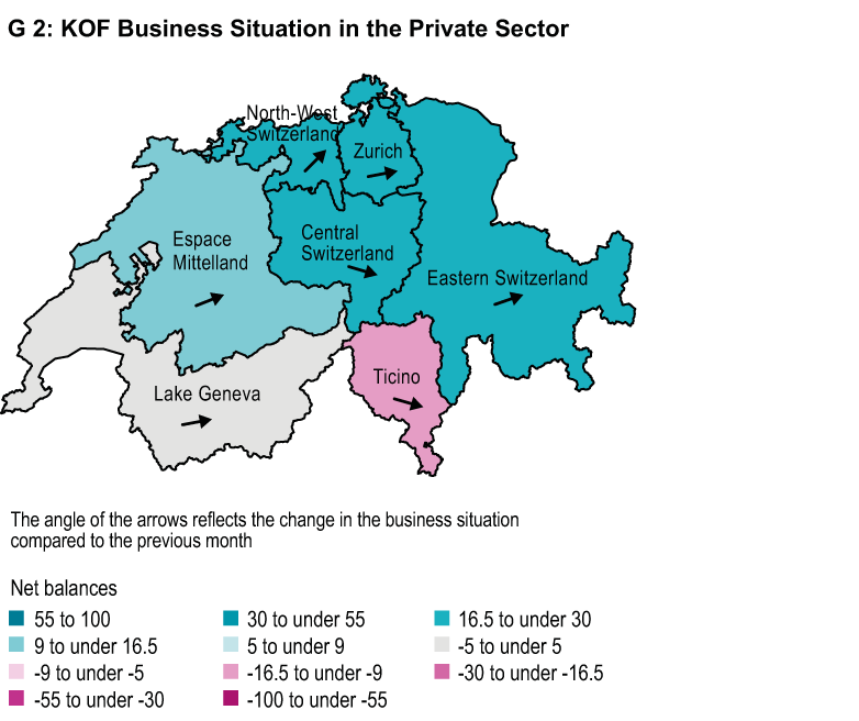 Enlarged view: KOF Business Situation by Region