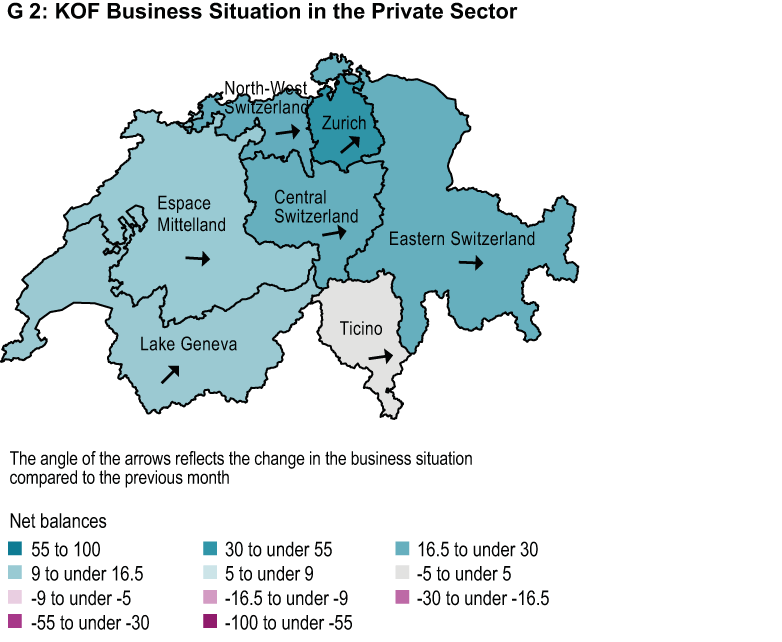 Enlarged view: business situation, regions