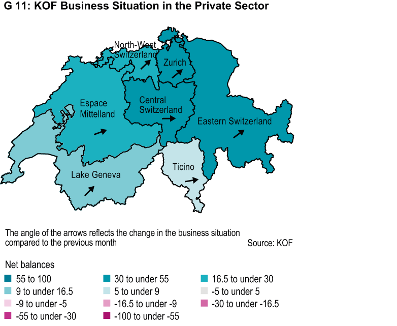 Enlarged view: KOF Geschäftslage nach Regionen