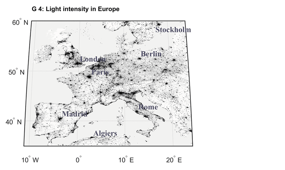 Light intensity in Europe