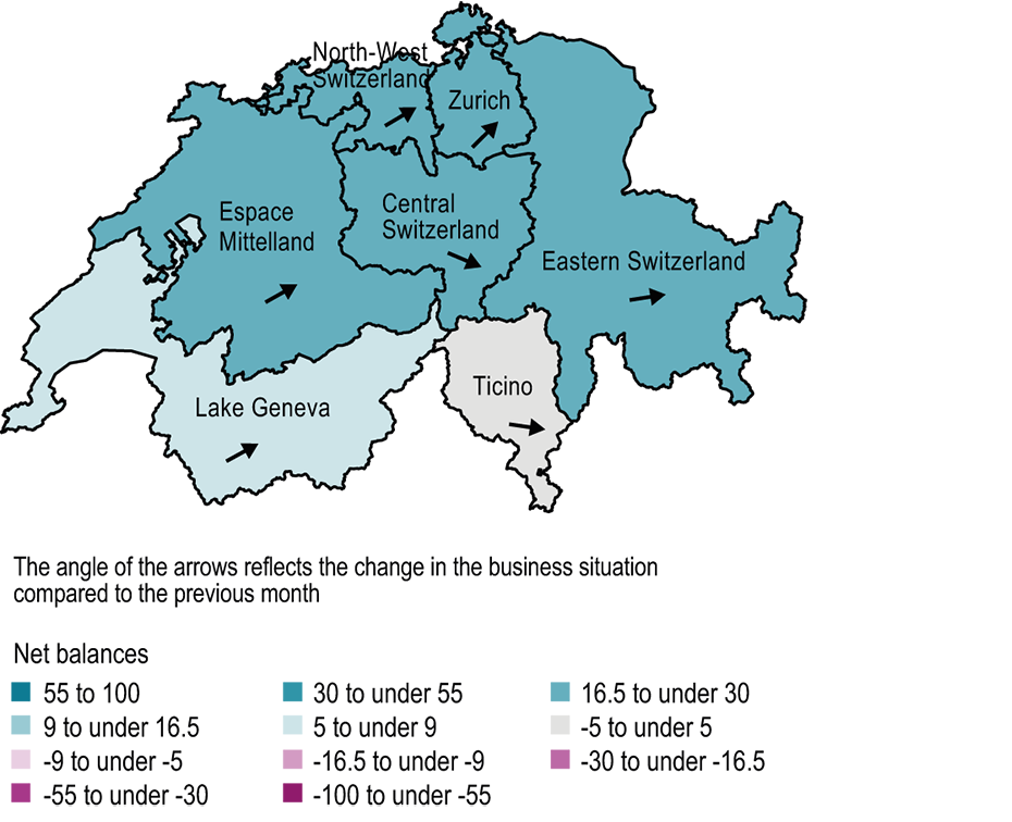 Enlarged view: G 5: KOF Business Situation in the Private Sector