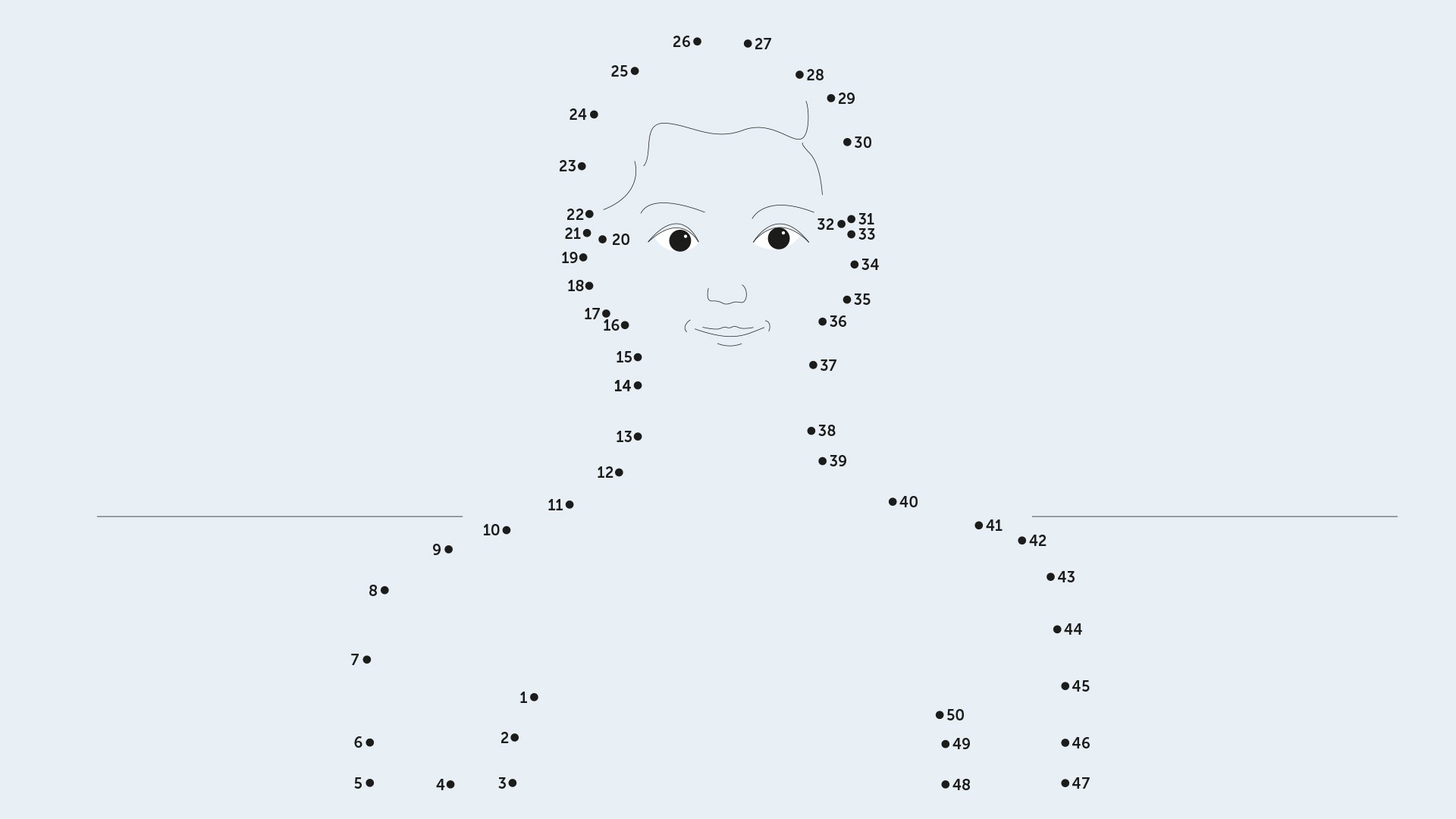 Enlarged view: Punktesystem