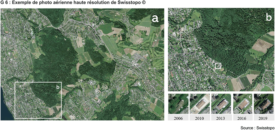 Enlarged view: G 6: Exemple - Photo aérienne haute résolution de Swisstopo © 